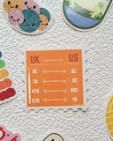 UK/US terminology Sticker